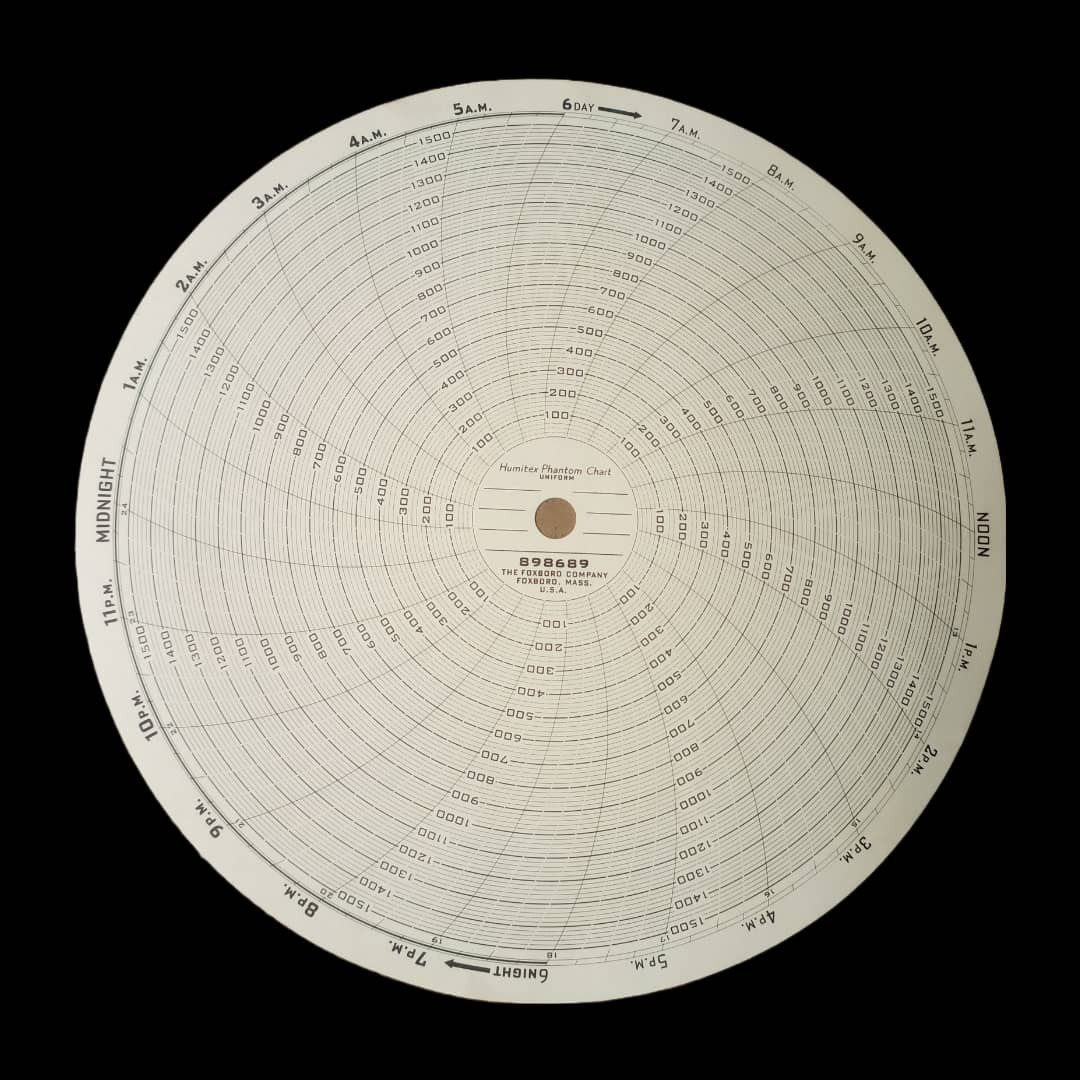 Fx-898689 Foxboro Circular Chart Recorder, 24-Hour, 0-1500 Range